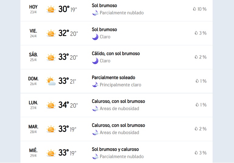 Fin de semana soleado en Cuetzalan: clima, qué hacer y guía completa